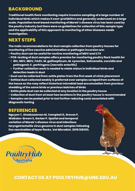 Detecting Pathogens In Poultry Dust On Farm Poultry Hub Australia