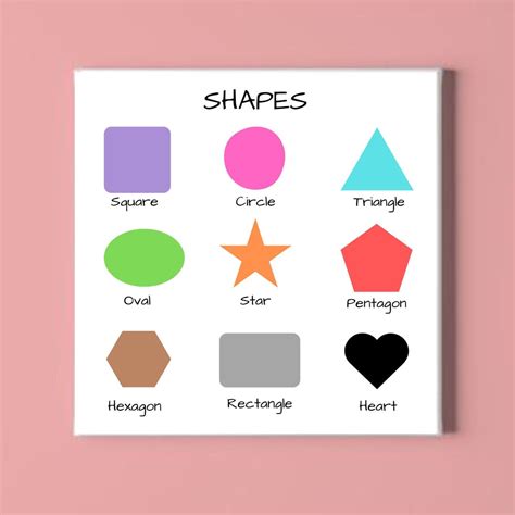 Shapes, Shape Poster, Kids Posters, Classroom Décor, Playroom Décor ...