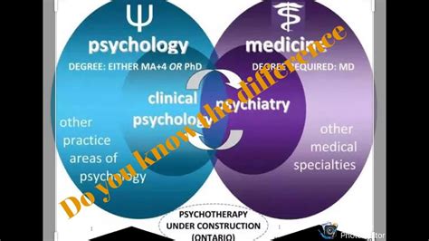 Do You Know Difference Between A Psychologist And Psychiatrist Youtube