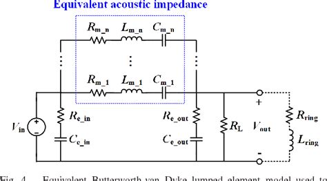 Figure 1 From Acoustic Power Transfer And Communication With A Wireless