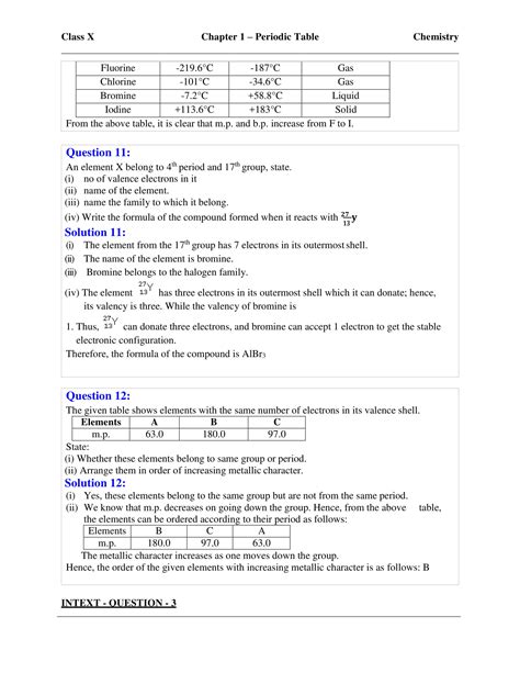 Selina Solutions Class 10 Concise Chemistry Chapter 1 Periodic Table Periodic Properties And