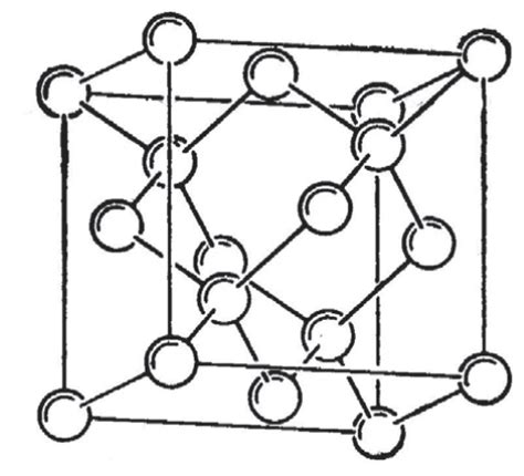 Structure Du Diamant Valuae