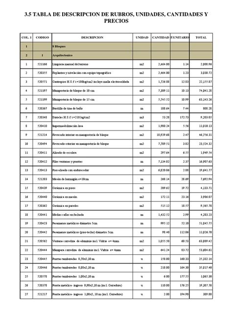 35 Tabla De Descripcion De Rubros Unidades Cantidades Y Precios