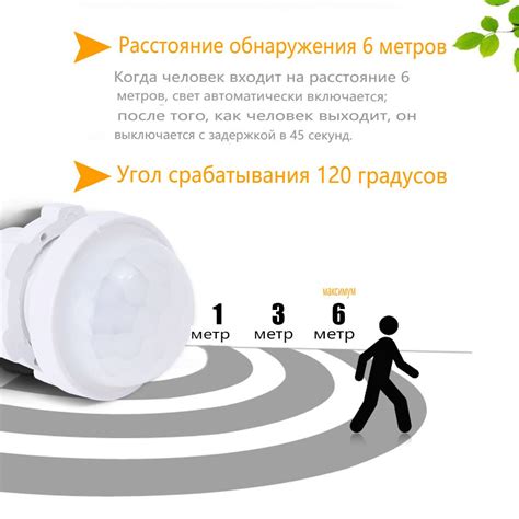 Выключатель датчика движения / инфракрасный датчик движения / для ...