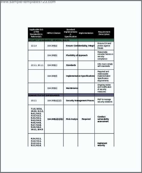 Security Gap Analysis Template Sample Templates Sample Templates