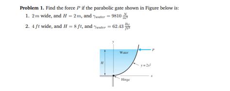 Solved Find The Force P If The Parabolic Gate Shown In Chegg