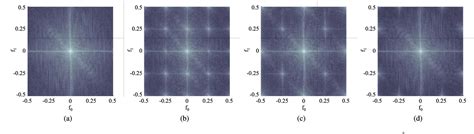 Figure 2 From Demosaicking Using A Spatial Reference Image For An Anti