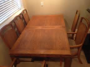 Free Antique Collectible And Art Appraisals Online Submit Your Item