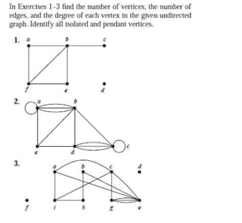 Find The Number Of Vertices The Number Of Edges And The Degree Of