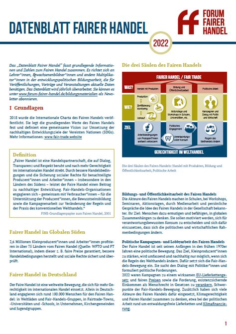 Datenblatt Fairer Handel Portal Globales Lernen