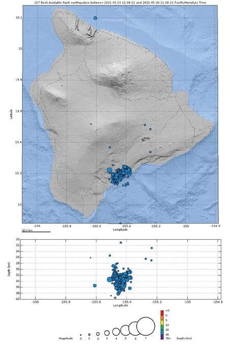 Volcano Watch Deep Pahala Earthquake Swarm Update