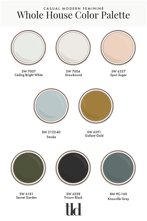 4 Steps To Create A Whole House Color Palette House Color Palettes