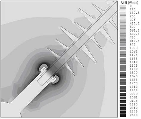 Figure From Electric Field Calculation And Grading Ring Optimization