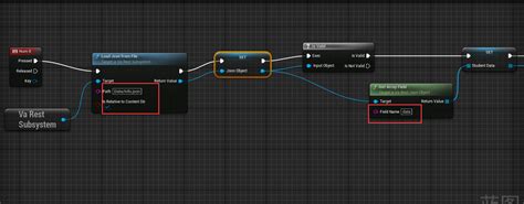 UE5 Blueprint Practical Guide VaRest Plugin Application From JSON