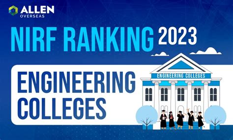 NIRF Ranking 2023 Of Top 10 Engineering Colleges ALLEN Overseas