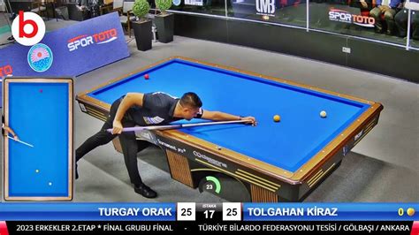 TOLGAHAN KİRAZ vs TURGAY ORAK 3 BANT BİLARDO ŞAMPİYONASI 2 ETAP FİNAL