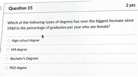 SOLVED 2 Pts Question 15 Which Of The Following Types Of Degrees Has