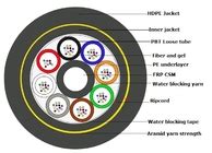 Self Supporting Cores M Span Adss Aerial Fiber Optic Cable