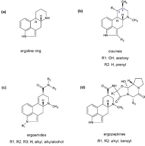 Chemical Structures Of Ergot Alkaloids A Ergoline Ring Core Download Scientific Diagram