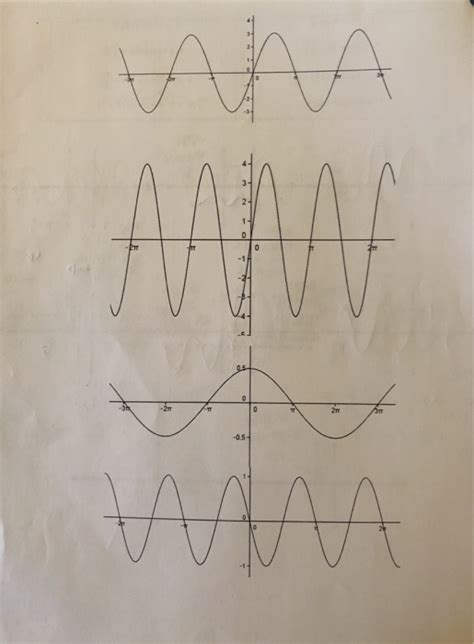 Solved TT 2TT Chegg