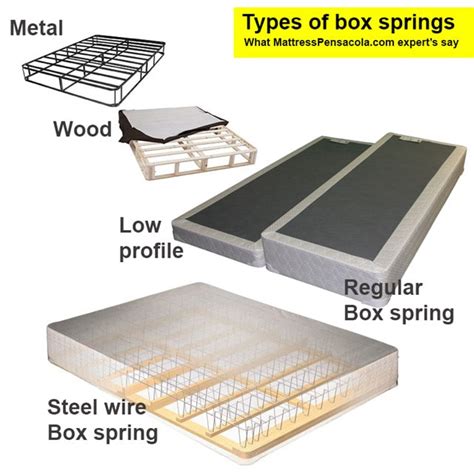 Box Spring Foundation For Beds In Pensacola Fl