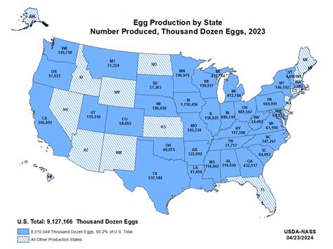 Usda National Agricultural Statistics Service Charts And Maps