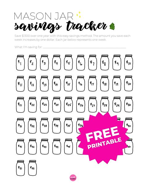 Mason Jar Savings Challenge The Easy Way To Save Money — Sweet Planit