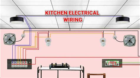 Wiring Diagram for a Standard Kitchen Configuration