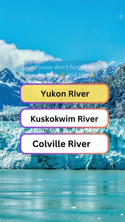 Test Your Geography Knowledge 🌎🇺🇸🗺️ Shorts Youtube
