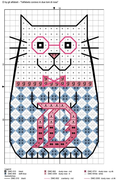 Pin Di Debby Smith Kennedy Su Cross Stitch Gatti A Punto Croce Punto