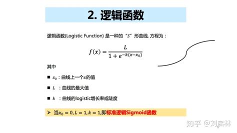 Python Roc计算lr逻辑回归模型的原理、公式推导、python实现和应用 Csdn博客