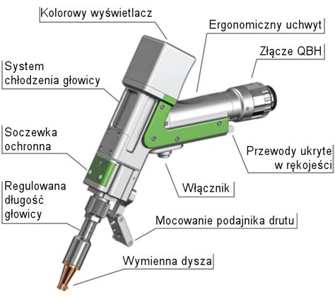 Spawarki Laserowe Najlepsze Na Rynku Blink Laser