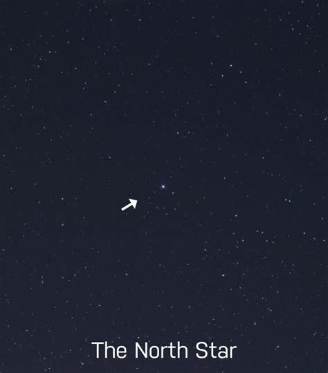 The North Star | Polaris Facts, Location, and How to Find It