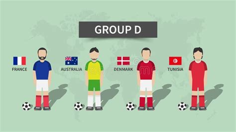 Qatar Fifa World Cup Soccer Tournament 2022 32 Teams Group Stages And