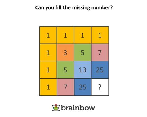 Brain Teaser Language And Literature Classroom Inspiration Brain