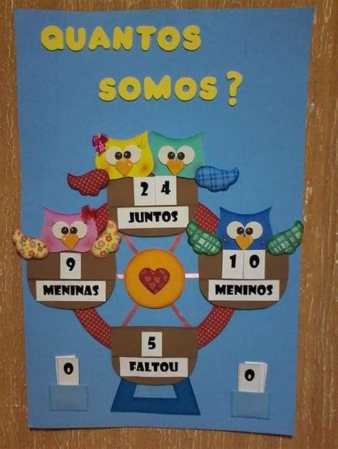 Decoração De Sala De Aula 15 Ideias Encantadoras Para Educação Infantil