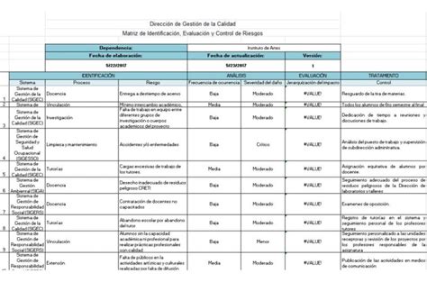 Plantilla Excel Matriz Iperc Descargar Gratis