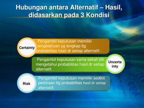 Ppt Proses Pengambilan Keputusan Powerpoint Presentation Free