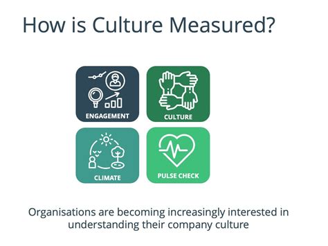 How Can You Measure Organisational Culture Myhrfuture