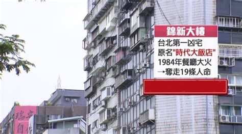 近40年釀26人喪命！錦新大樓被封「台北最猛凶宅」 Yahoo奇摩時尚美妝