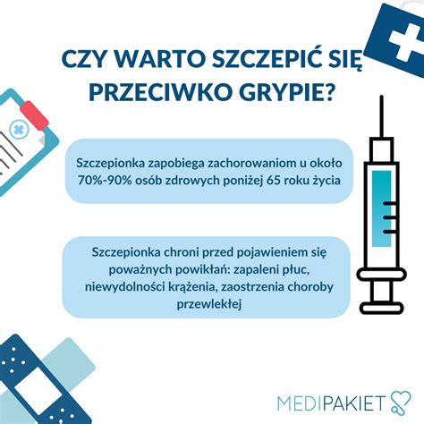 Szczepienie Przeciwko Grypie Medipakiet