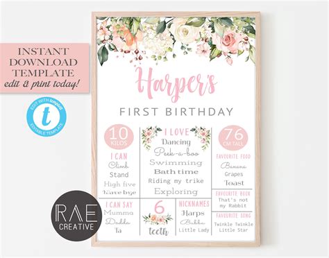 Floral Girls 1st Birthday Board Milestone Poster Editable Etsy