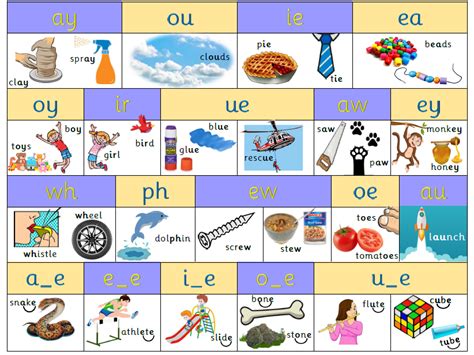 Phase 5 Phonics Mat Teaching Resources