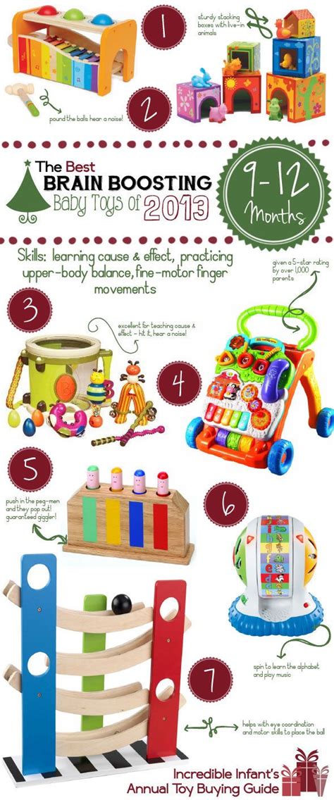 Best Developmental Toys For 10 Month Old - ToyWalls