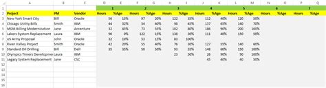 Challenge 43 Consolidate Daily Sheets Into A Weekly Sheet E For