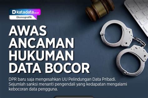 Bahaya Kebocoran Data Pribadi Infografik Katadata Co Id