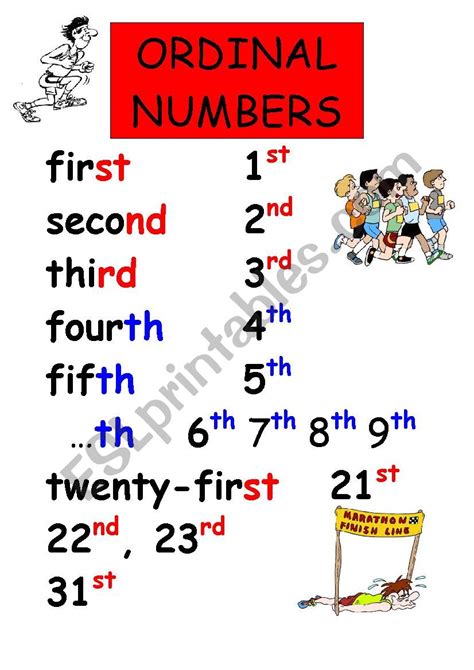 Ordinal Numbers Poster Esl Worksheet By Nini Peau Chien