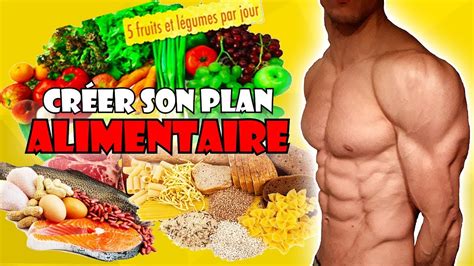 Gérer Son Alimentation En Musculation Répartition Des Macros