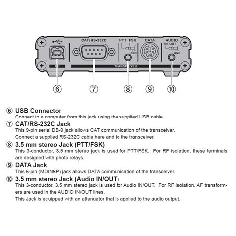 Scu Interface Yaesu Cat Controle Ft Dx Ft Ft D Ft Ft D