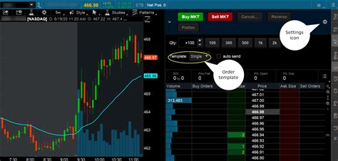 Thinkorswim Active Trader Custom Template